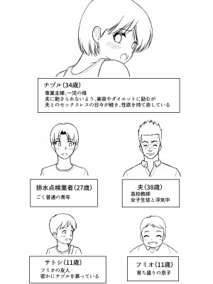 [つじもと庵 (つじもと じゅんぺい)] 性欲を持て余した人妻が点検業者に慰められた_02