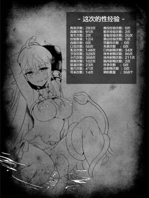 [白金堂 (すいすい)] 逃亡ELF 1-10_233