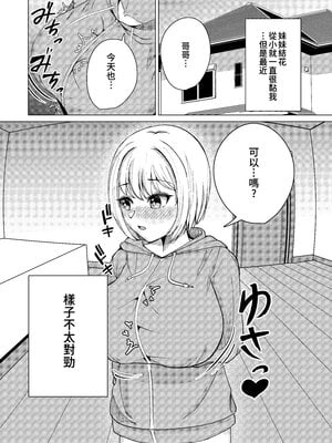 [酢牢ろす] おっぱいがどんどんデカくなる俺の妹｜胸部不斷變大的我的妹妹 [中文] [幸运星☆]_0002