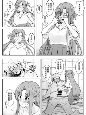 [鬼鳴らす] 亞絲娜SP (ソードアート・オンライン) [中国語]_05