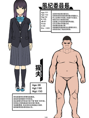 [無修正] （单行本）タクロヲ全集2023 [中国翻訳] [LKM渣嵌]_157