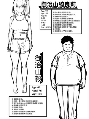 [無修正] （单行本）タクロヲ全集2023 [中国翻訳] [LKM渣嵌]_172