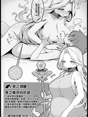 [サキュバスの卵 (アネスキー)] 勇者に寛容すぎるファンタジー世界総集編 [甜族星人赞助汉化]_116