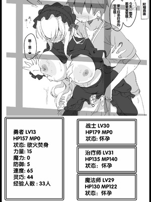 [サキュバスの卵 (アネスキー)] 勇者に寛容すぎるファンタジー世界総集編 [甜族星人赞助汉化]_139
