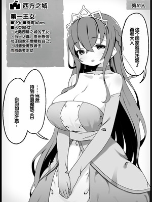 [サキュバスの卵 (アネスキー)] 勇者に寛容すぎるファンタジー世界総集編 [甜族星人赞助汉化]_223