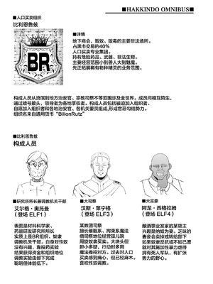 [白金堂 (すいすい、Suisui)]逃亡ELF 01~11+特典[中国翻訳][疏碼、白碼][新桥月白日语社、不咕鸟+紫藤汉化组]_114