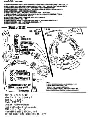 [もなかうどん (モニカノ)] 鬼メイド レム 性感共有地獄 (Re：ゼロから始める異世界生活) [靴下汉化组] [DL版]_20