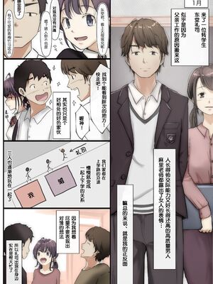 [たことかいと]きみの全てを奪うまで|将你的全部夺走之前 1~5+After[中国翻訳][粗碼][着火个人汉化]_021