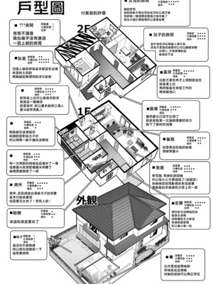 [じゃじゅじょ (じょぶじゅん。)]僕とガサツな汚姉の性欲処理生活 1~2+IF線[中国翻訳][粗碼][DL版][空気系☆漢化]_003