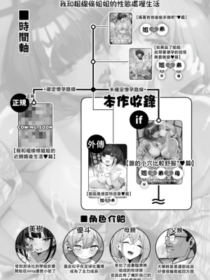 [じゃじゅじょ (じょぶじゅん。)]僕とガサツな汚姉の性欲処理生活 1~2+IF線[中国翻訳][粗碼][DL版][空気系☆漢化]_B070