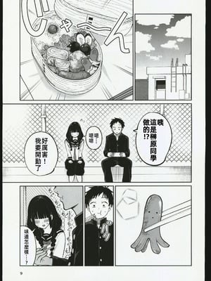 (C106) [オスイチ珈琲店 (319)] 罰ゲームで嘘告白したら陰キャ女子とのイチャラブ性活が始まった件｜因為懲罰遊戲假告白結果和陰沉系女生開始了甜蜜的性生活的故事 [禁漫漢化組]_08_ivni