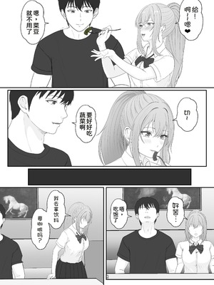 [サンバルキン]義妹が睡眠薬飲ませようとしてくるんですけど...1~2+ハーフ義妹との甘い日常と濃密セックス 1~4[中国翻訳][粗碼][甜族星人x我不看本子汉化]_190