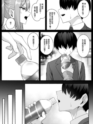 [ポテトウスシオ]ギャルと僕が性別逆転|辣妹和我性別逆轉了 雌に目覚める僕+雌の僕と新人男子|雌性的我與新手男生[中国翻訳][疏碼][Amerins漢化]_006