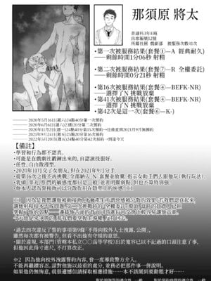 [瀬戸内マオの闇市 (瀬戸内マオ)]フェラチオ10分耐えたら君の勝ち|如果能忍耐10分鐘的口交就算你贏 +～飴と鞭～ + おまけ [中国翻訳][疏碼][Amerins漢化]_098