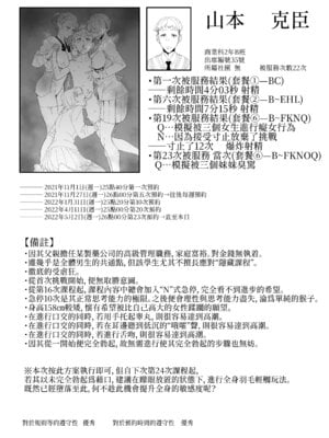 [瀬戸内マオの闇市 (瀬戸内マオ)]フェラチオ10分耐えたら君の勝ち|如果能忍耐10分鐘的口交就算你贏 +～飴と鞭～ + おまけ [中国翻訳][疏碼][Amerins漢化]_099