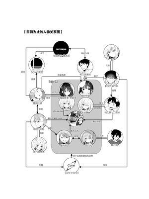 [ココアホリック (ユイザキカズヤ)] くうそうかがくしょうじょ 描き下ろし｜空想科学少女 番外篇 [绅士仓库汉化] [無修正] [DL版]_23