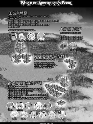 [KAMINENDO.CORP (あかざわRED)] ぼうけんのしょシリーズ総集編 The Adventurer's Book has Perfect. Vol.2｜冒險之書系列總集篇 [中国翻訳] [無修正] [DL版]_202