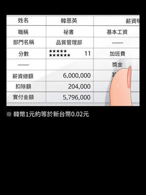 祕書的難言之隱 11-12話_11_10_ahrr