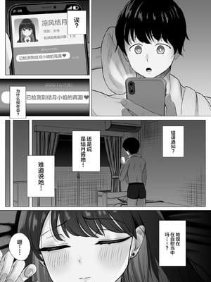 [ソーラーぱぷりか] 絶頂検知アプリ〜鳴り止まない寝取られ通知〜 [中国翻訳]_13