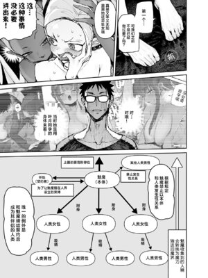 [ひょこ道 (ひょころー)] 清楚×反転2 処女のサキュバスと秘密の契約 [驴子汉化组]_27