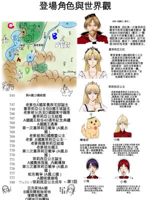 [Takatan's Waffen-SS] おうさま！（仮）1王様と王女様 ｜ 国王大人!(假)1 国王与公主【一次性汉化】_02