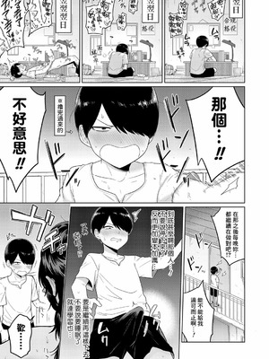 [まこしょ] 上の階に住む上野さん (COMIC 真激 2025年10月号) [Banana手工漢化] [DL版]_05