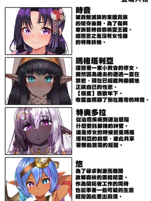 [朝風の雫 (朝風あびす)] ディックガールとふたなりダークエルフと小人化・胎内回帰。｜帶把女孩、扶她暗精靈和小人化·胎內回歸 [沒有漢化]_04