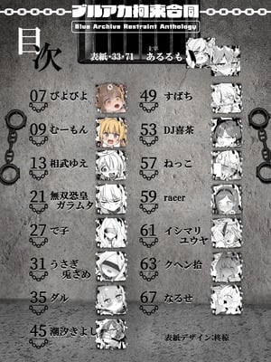 [あるるもらんど] ブルアカ拘束合同_03