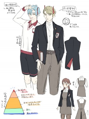 [Mauve (鬼遍かっつぇ)] dog eat dog era_許婚の魔法騎士と催眠尋問__92