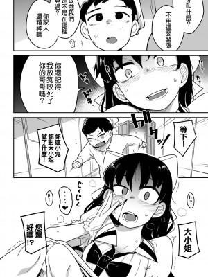 [つくすん] 痛いの大好きお嬢様戦記  (リョナキング vol.18)   [沒有漢化]_12