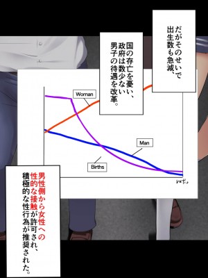 [アトリエマゾ (doskoinpo)] 男子の発情が許される未来の学校_009