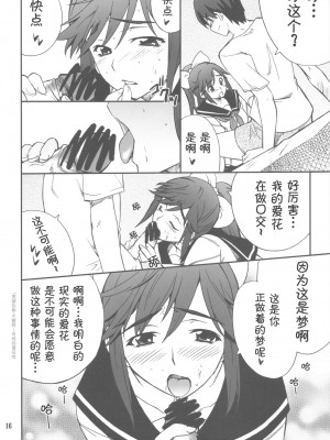 [萌动汉化组] (C77) [P-FOREST (穂積貴志)] -LOVE PLACE 03- MANAKA (ラブプラス)_16