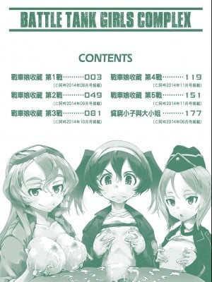 [鈴木狂太郎] 戦車コレ[Digital(BOOKWALKER & DLsite)][戰車娘收藏 ]_BOOKWALKER_a_002