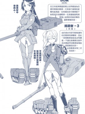 [鈴木狂太郎] 戦車コレ[Digital(BOOKWALKER & DLsite)][戰車娘收藏 ]_DLsite_211