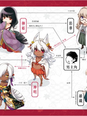 [日吉ハナ] 廻逢のケモノ [中国翻訳]_277