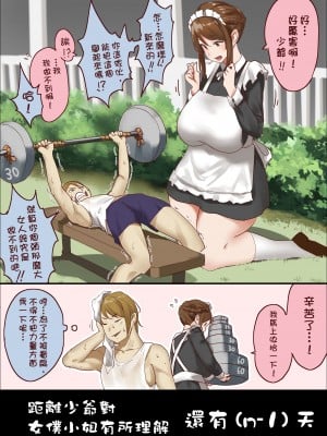 [うる] n日後にわからせられるぼっちゃま [沒有漢化]_003