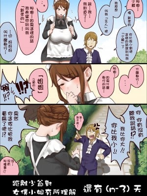 [うる] n日後にわからせられるぼっちゃま [沒有漢化]_005