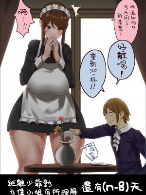 [うる] n日後にわからせられるぼっちゃま [沒有漢化]_010