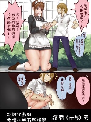 [うる] n日後にわからせられるぼっちゃま [沒有漢化]_007