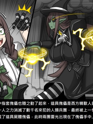 [Dr.阿虫] 精獸人Elrk (52~60)_130