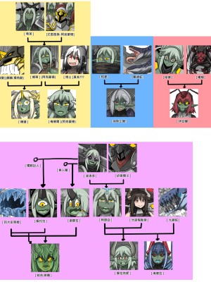 [Dr.阿虫] 精獸人Elrk (52~60)_238