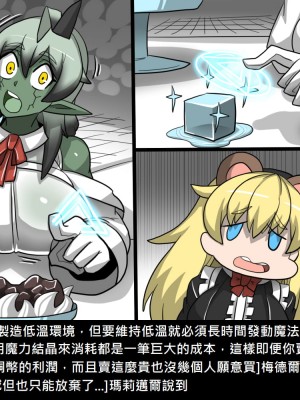 [Dr.阿虫] 精獸人Elrk (52~60)_170