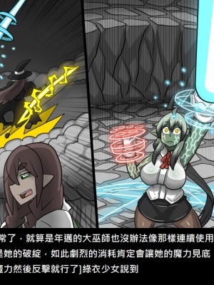 [Dr.阿虫] 精獸人Elrk (52~60)_312