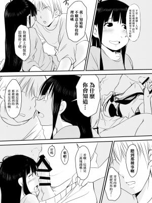 [みまもり亭 (みまもり園長)] 3万円でやらせてくれる妹ちゃんのお話 [中国翻訳] [DL版]_06