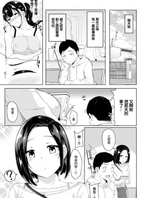 [由那] 朝起きたら妹が裸エプロン姿だったのでハメてみた 第1話 (アナンガ・ランガ Vol.75) [中国翻訳]_22_01_22_