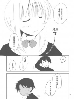 [神風漢化] (C77) [ぽんこつわーくす] ぽんこつグラフィティ08 (トゥハート2)_15