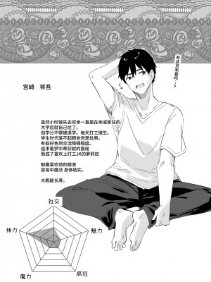 [毛玉牛乳 (玉之けだま)] 僕は小さな淫魔のしもべ総集編 [中国翻訳] [DL版]_157