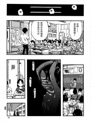 [個人漢化] (C86) [みのり研究所 (実験四郎)] 露出女子 [無修正]_08