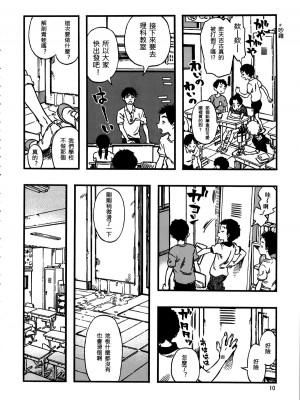 [個人漢化] (C86) [みのり研究所 (実験四郎)] 露出女子 [無修正]_09