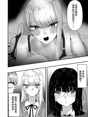 [アウェイ田] 母が再婚して妹が出来たけど色々あって恋人になった話  [沒有漢化]_04